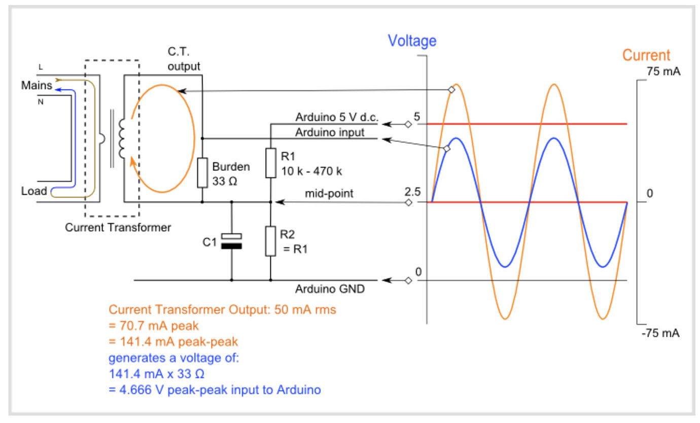 Circuit diagram for measuring AC current with a clamp sensor