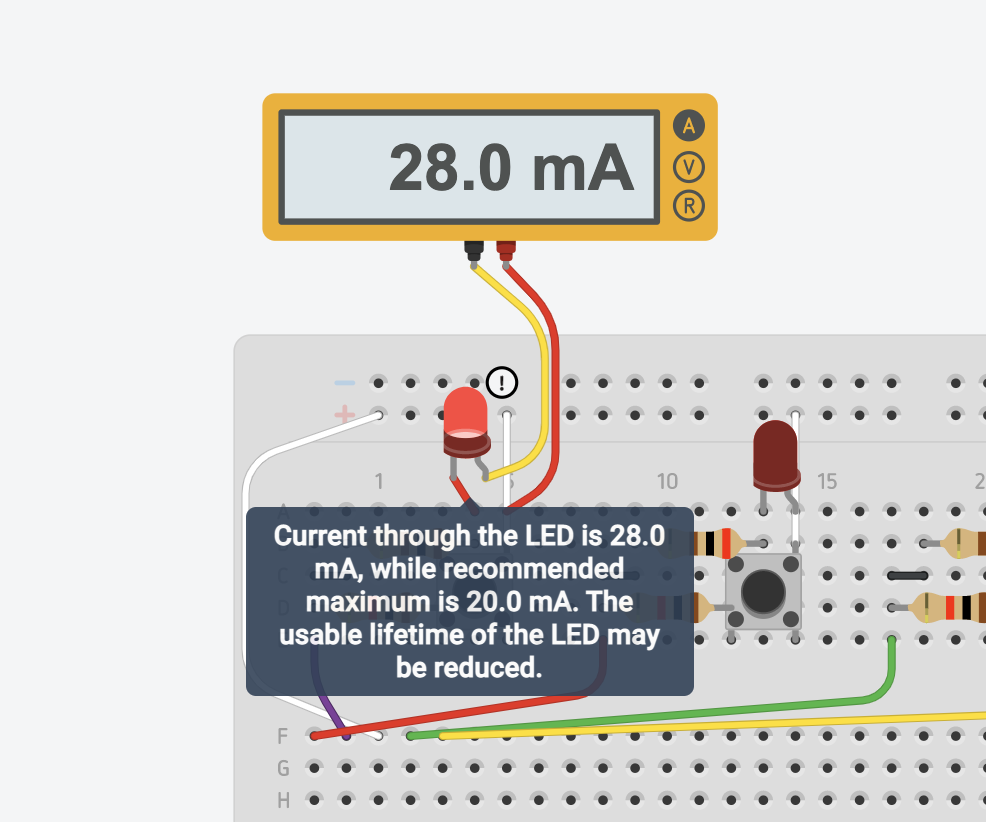 It tells you when you have too much current going through an LED