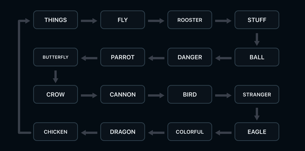 I Made Some Word Puzzles