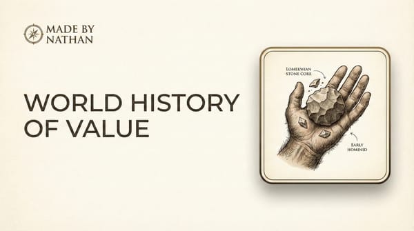 World History of Value